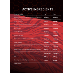 Titan Premium Testoxx 60 Kapsül